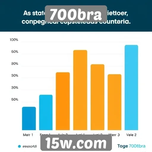 Estatísticas de usuários no site 700bra em crescimento
