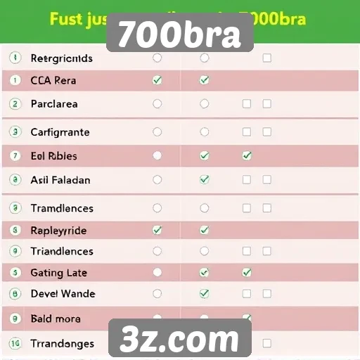 Comparativo de jogos populares no 700bra