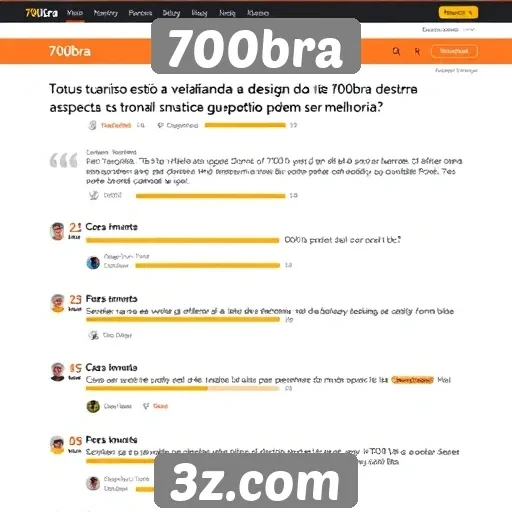 Recepção dos usuários ao design do site 700bra